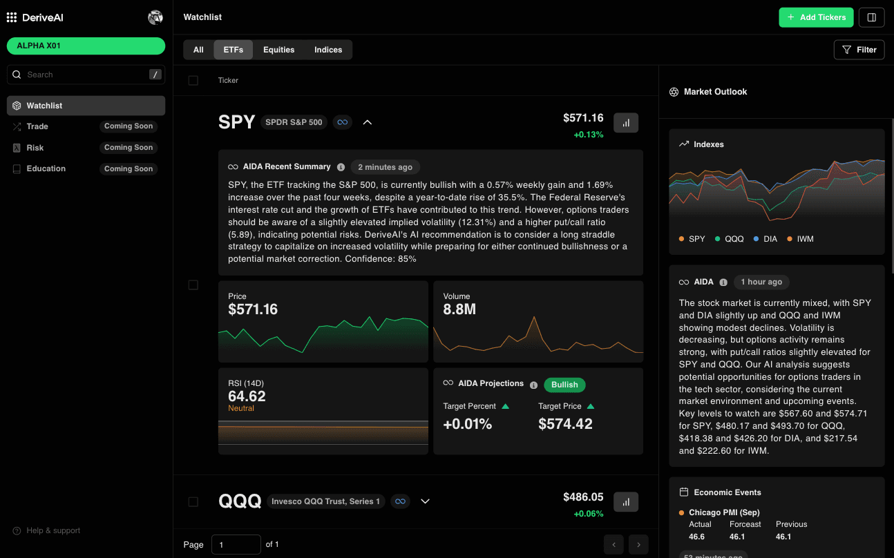 DeriveAI Platform Preview